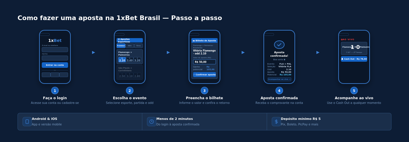 1xbet-como-apostar